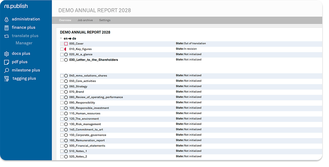 translate plus nspublish