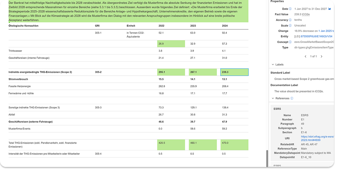 ESG-Daten XBRL Format