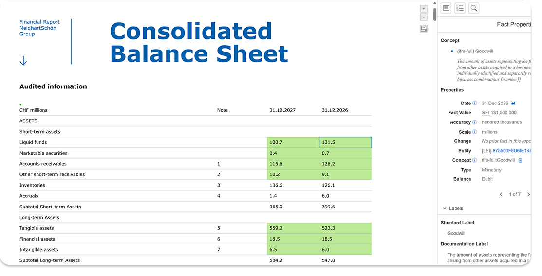 tagging plus nspublish